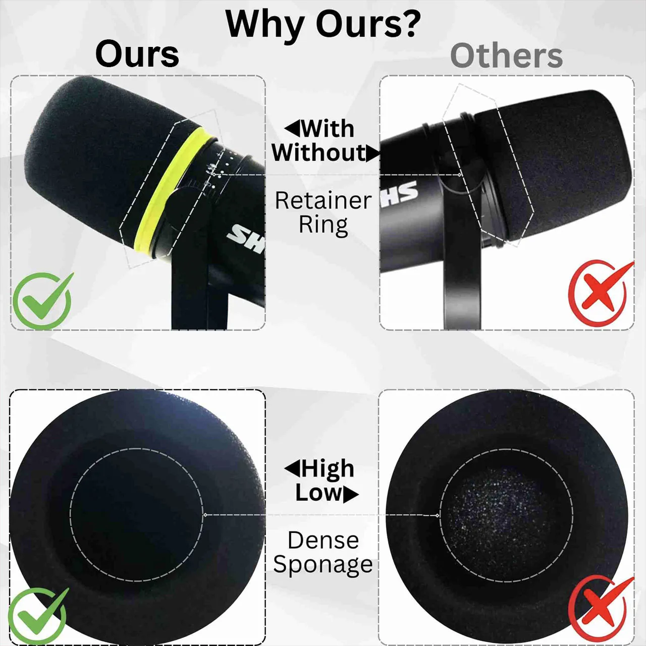 Сменный поролоновый ветрозащит – обзор и цена Shure Mic Mv7