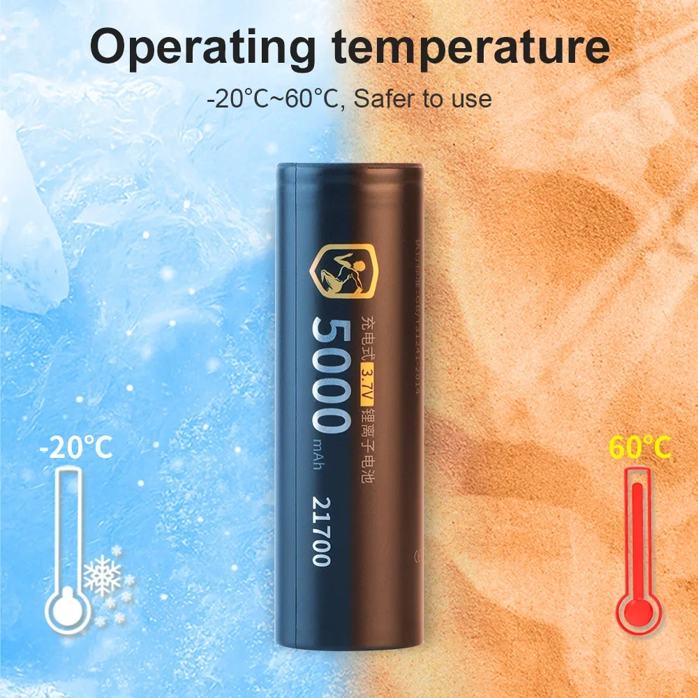 Аккумулятор Li-Ion DLGPOWER 21 – обзор и цена Vaping Goods
